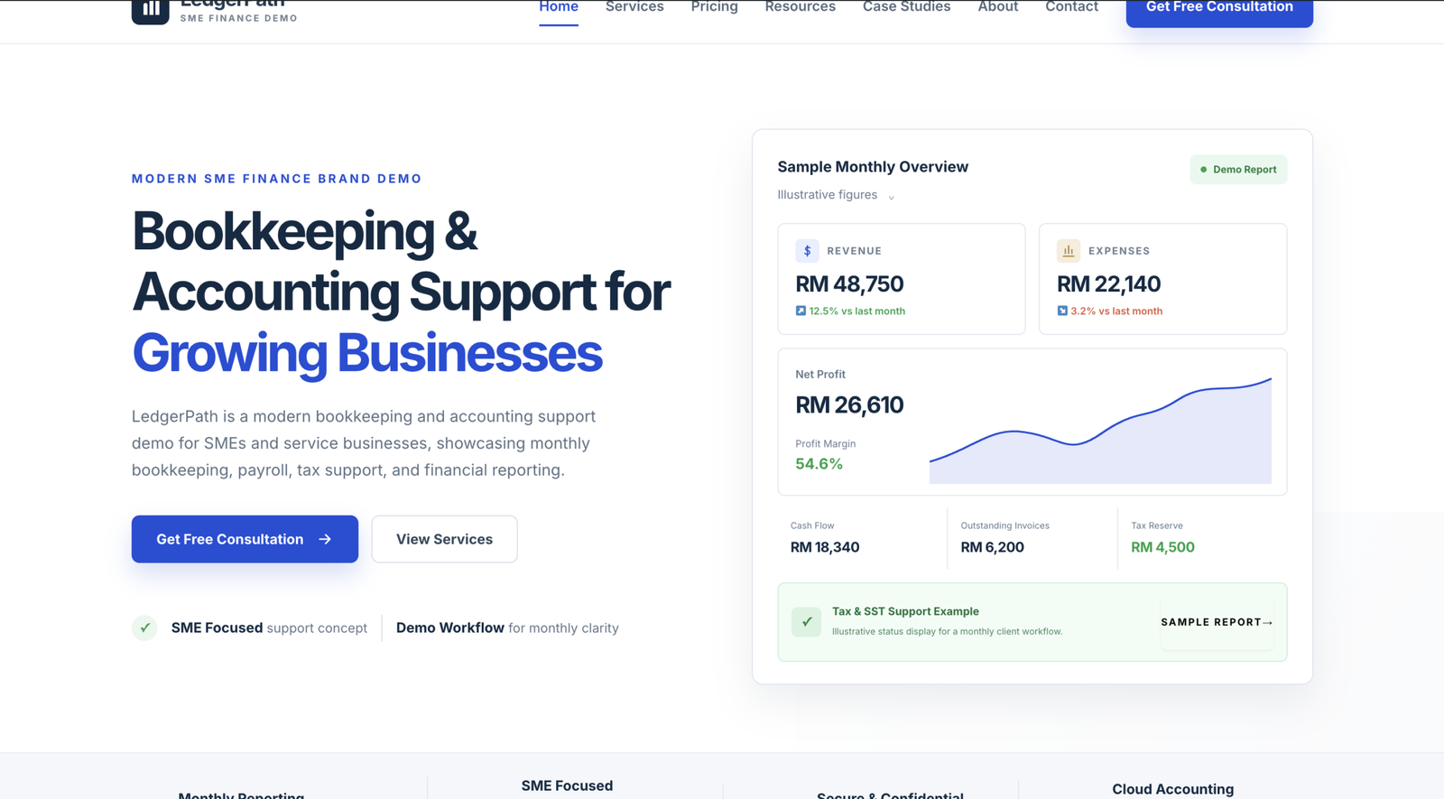 Accounting Website Design Malaysia