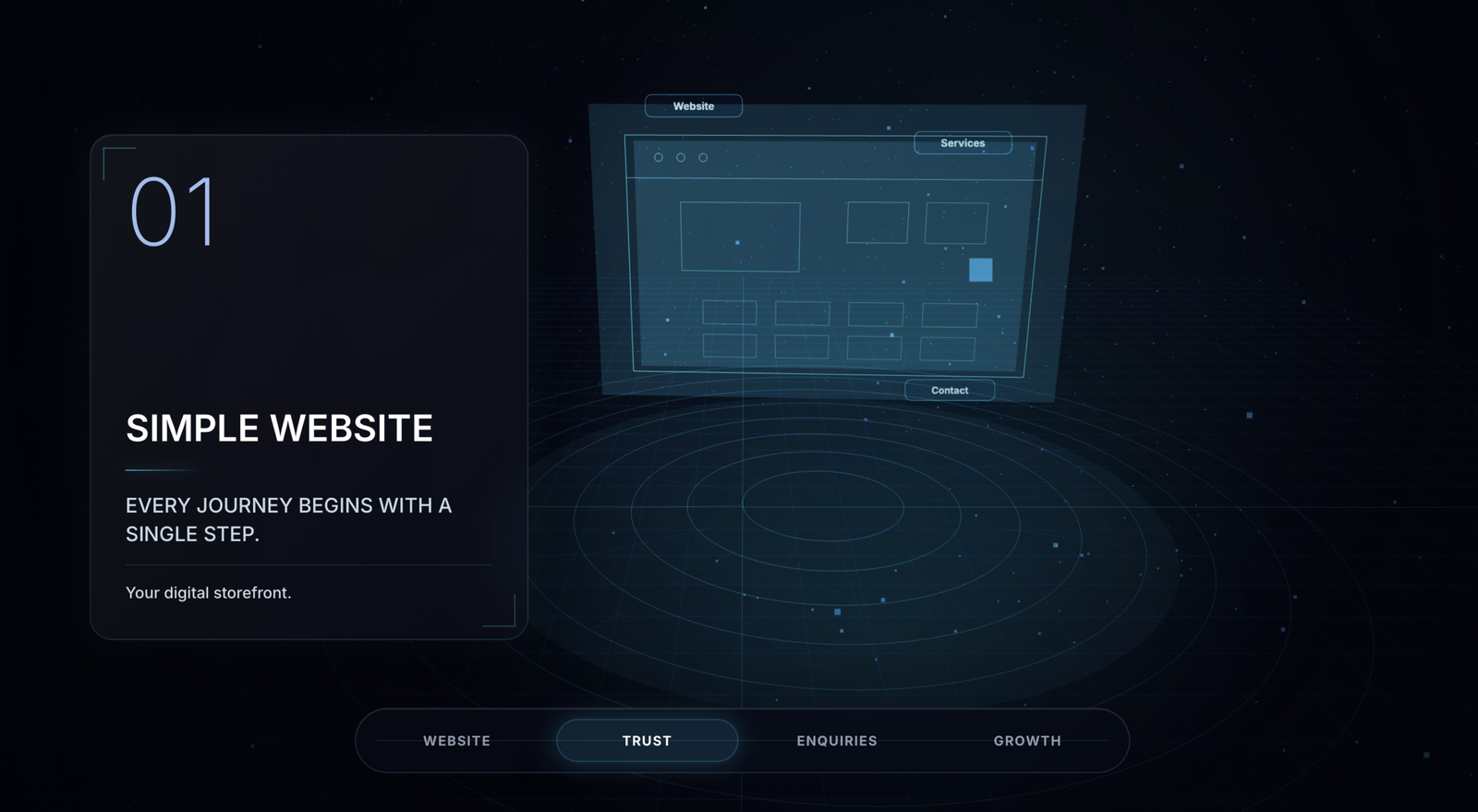 Digital Trust System WebGL Website Demo